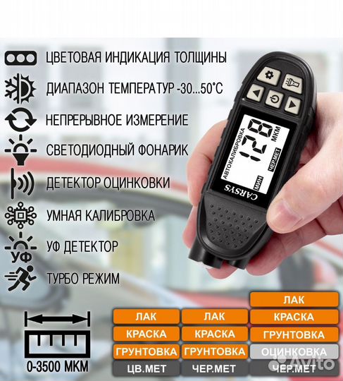 Толщиномер