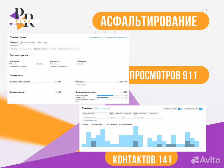 Aвитолог Услуги авитолoга