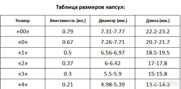 Ручная блистерная машина