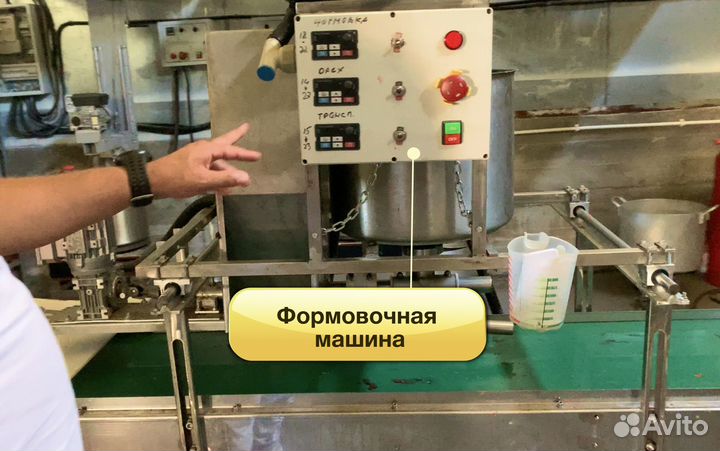 Продаю производство сладостей. Доход от 200 т.р