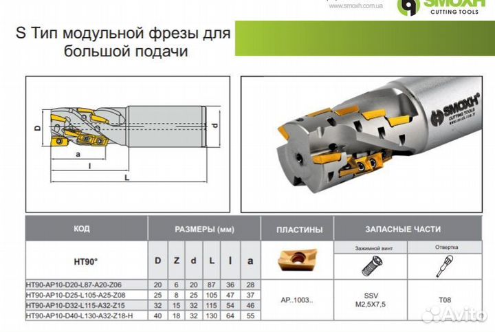 Корпус фрезы, Фреза кукуруза