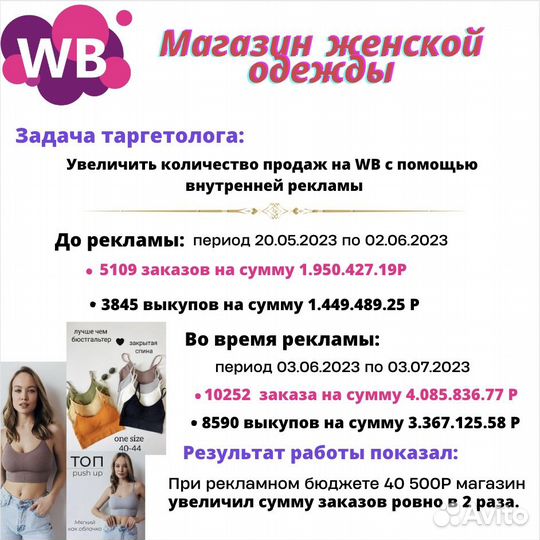 Продвижение на Вб, внутренняя реклама на Wb