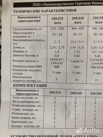 Надувная лодка Стелс,хантер