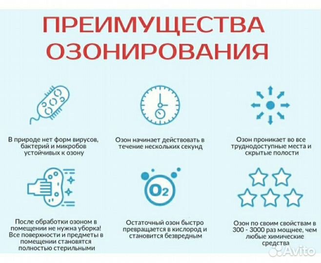 Озонирование