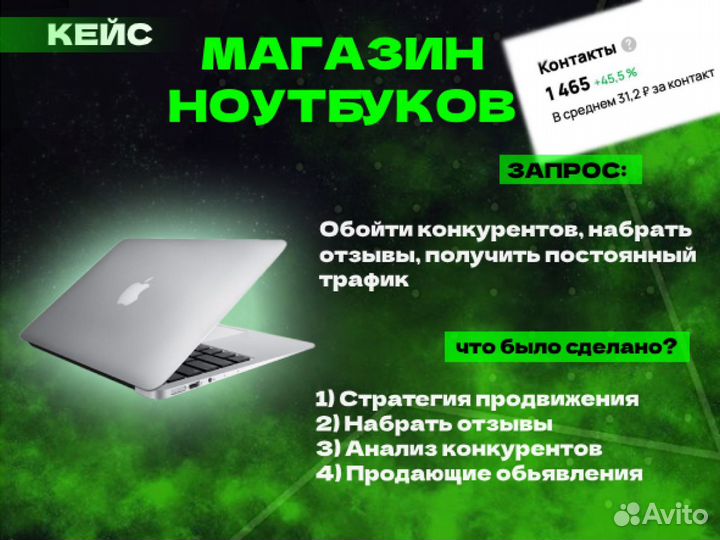 Авитолог с опытом