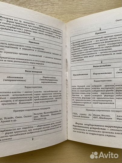 Справочки по обществознанию