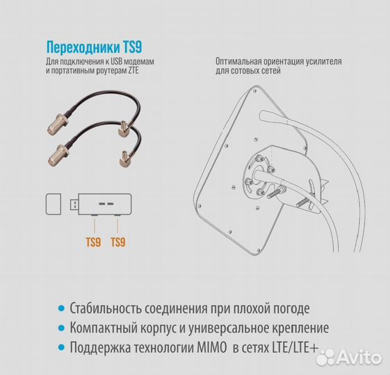 Антенна для усиления интернета 4g