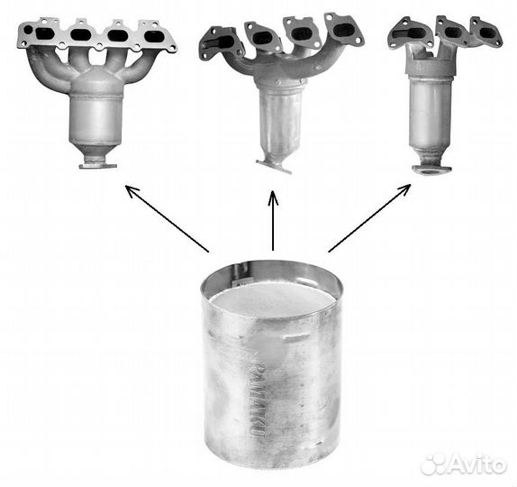 Универсальный катализатор