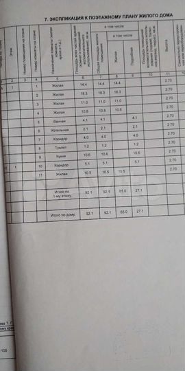 Дом 96 м² на участке 11 сот.