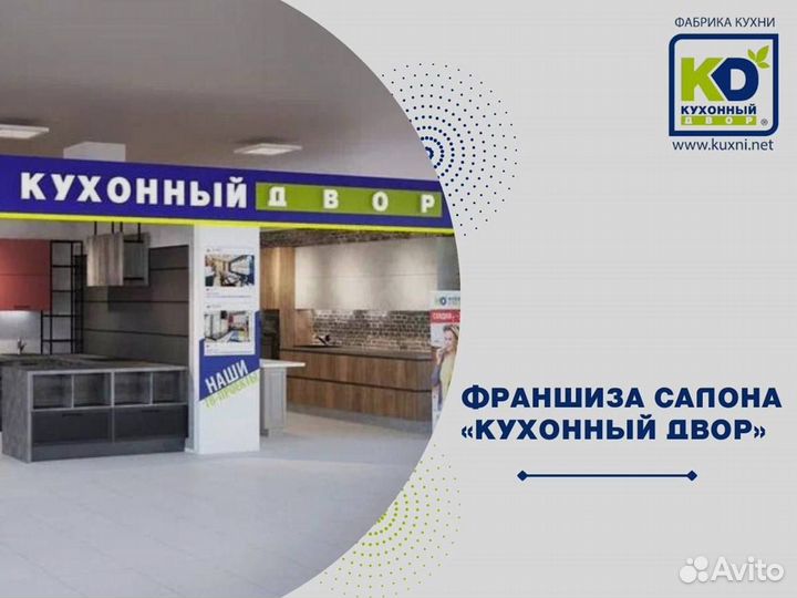 Франшиза кухни. Пример линейной кухни. Франшиза магазина мебели. Франшиза кухни. Найс китчен.
