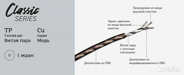 Swat межблочный кабель 2RCA-2RCA, 1.8м