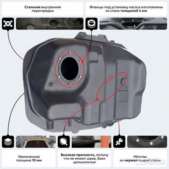 Топливный бак Митсубиси Аутлендер ASX 2WD