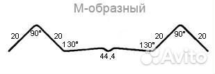 Штакетник GrandLine П/М-образный Фигурный Полиэсте