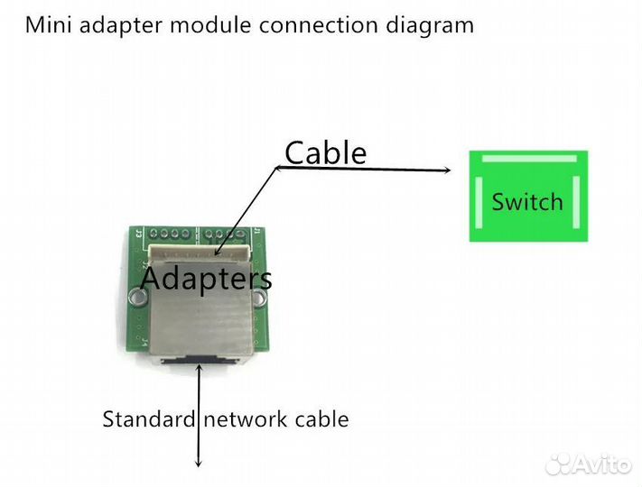 RJ45 сетевой порт