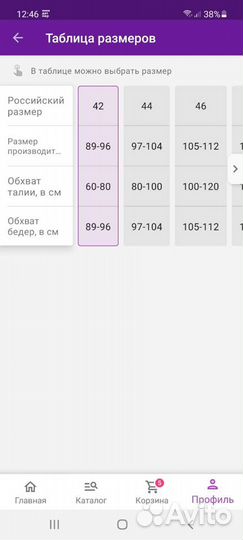 Бандаж послеродовой