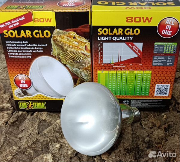 Террариумная лампа Exo Terra Solar Glo 80 Вт