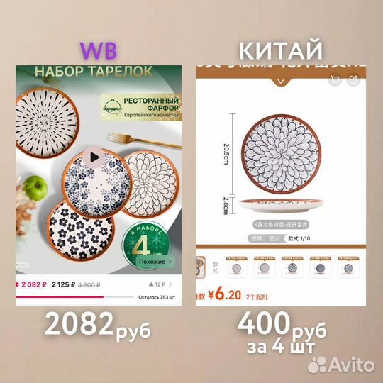 Обучу заказам из Китая для себя и на продажу