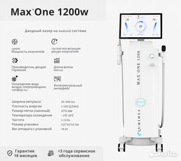Диодный лазер Lumines Max'One 1200w 2024