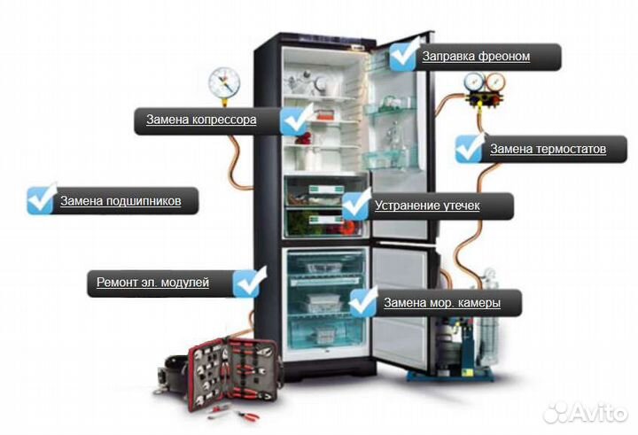 Ремонт холодильников. С