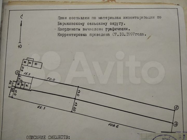 Участок 20 сот. (ИЖС)