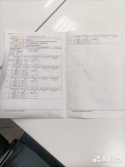 Форсунка топливная Skoda Octavia (A7), 2016