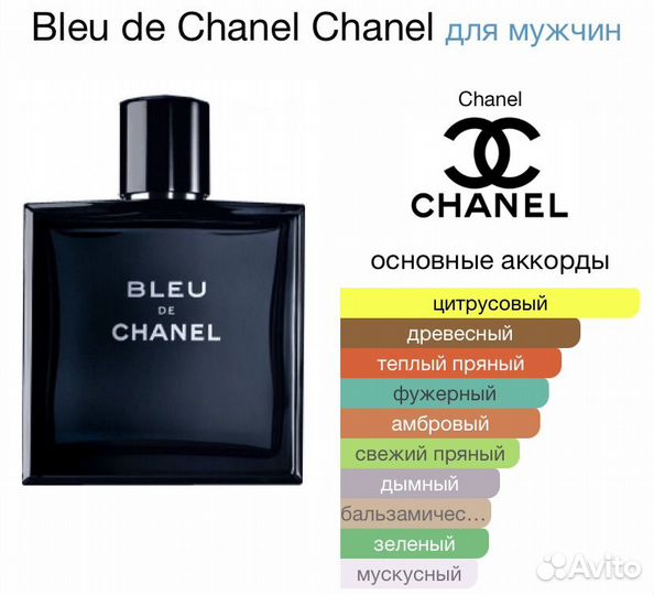 Bleu de Chanel парфюм мужской Blue Блю де Шанель