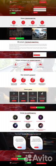 Создание и продвижение сайтов. Опыт с 2005 года