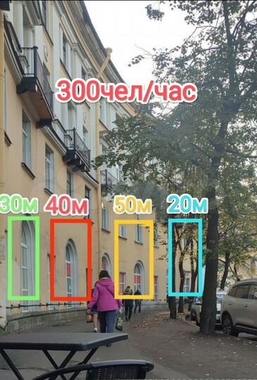 Торговая площадь, 40 м²
