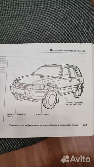 Мануал Honda CR-V RD1