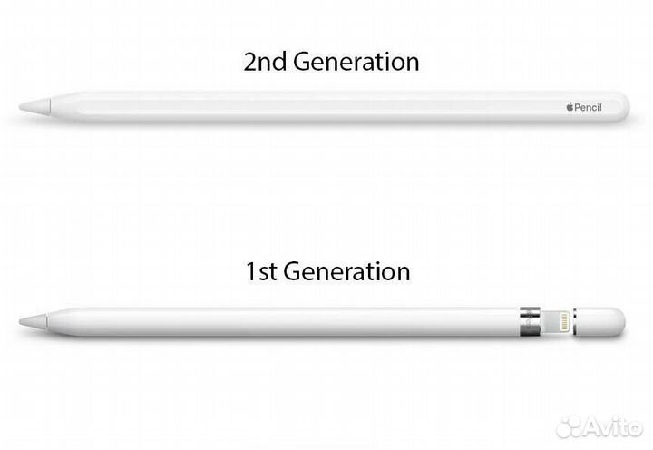Стилус Apple Pencil (1st Generation)