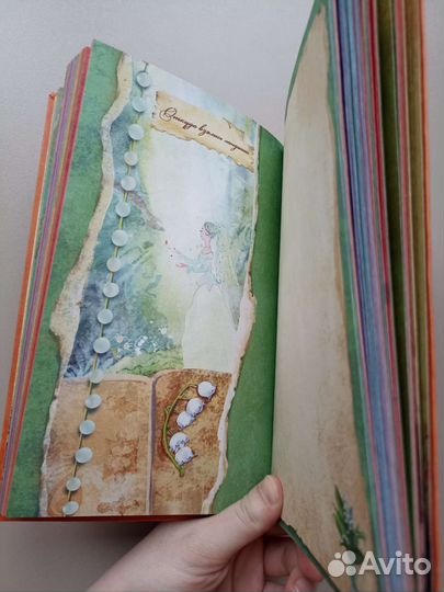 Блокнот для записей идей