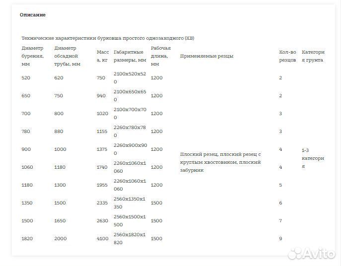 Ковшебур простой однозаходный кв 650