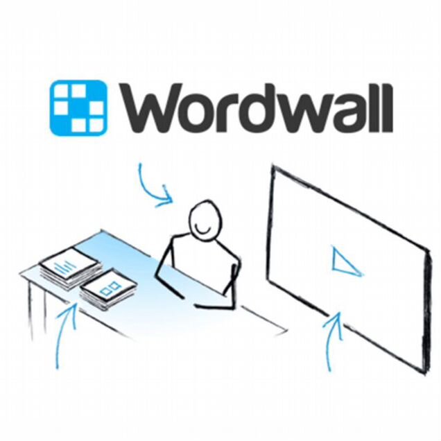 Wordwall Подписка на ваш личный аккаунт