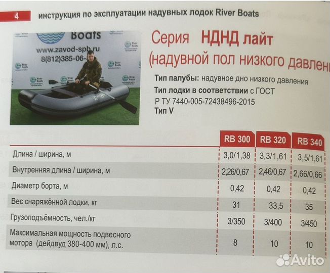 Лодка надувная River Boats RB-300 нднд