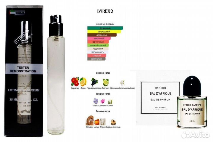 Духи женские