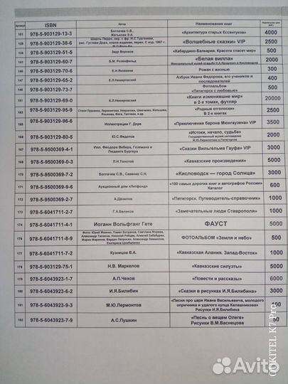 Сказки Книга Приключения Барона Мюнхаузена