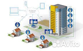 Аскуэ, Умные счетчики, Учёт электроэнергии