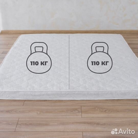 Кровать 180х200 Парма с матрасом