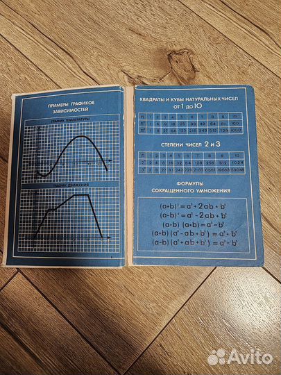 Учебник алгебра 7 класс