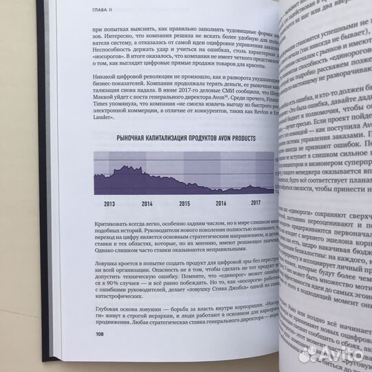 Книга по бизнесу