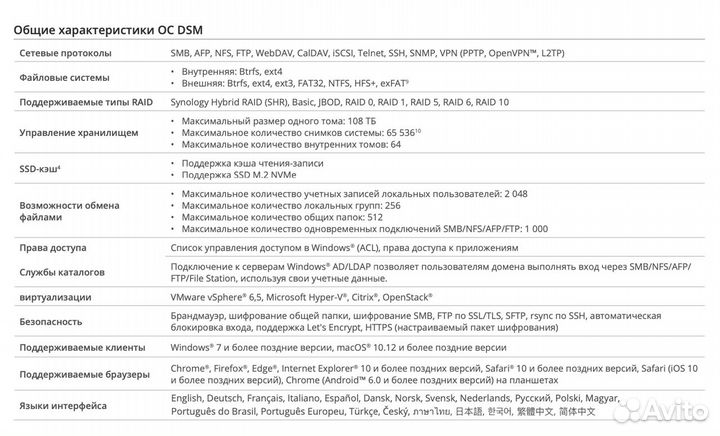 Новый Synology NAS DS 1821+ (Сетевое хранилище)