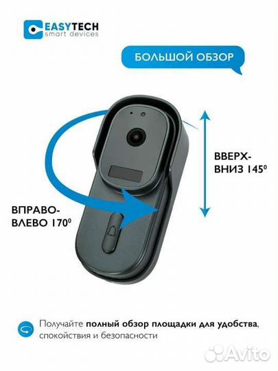 Видеоглазок,умный домофон