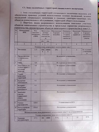 Участок 8,5 сот. (СНТ, ДНП)