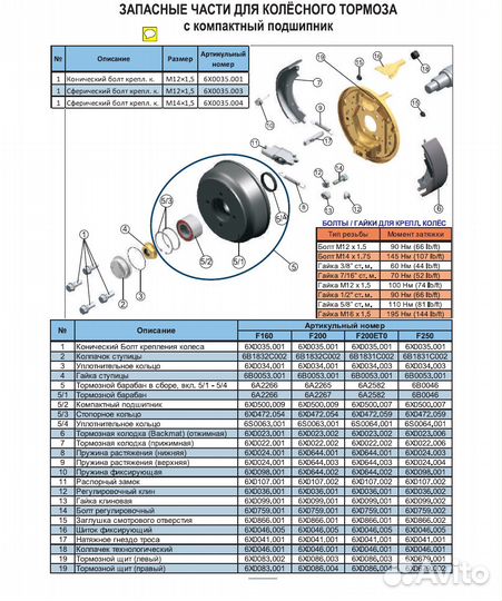 Тормозная колодка на прицеп knott, Тип F250, приж