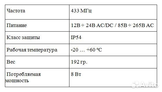 Сигнальная лампа AN-Motors F5000