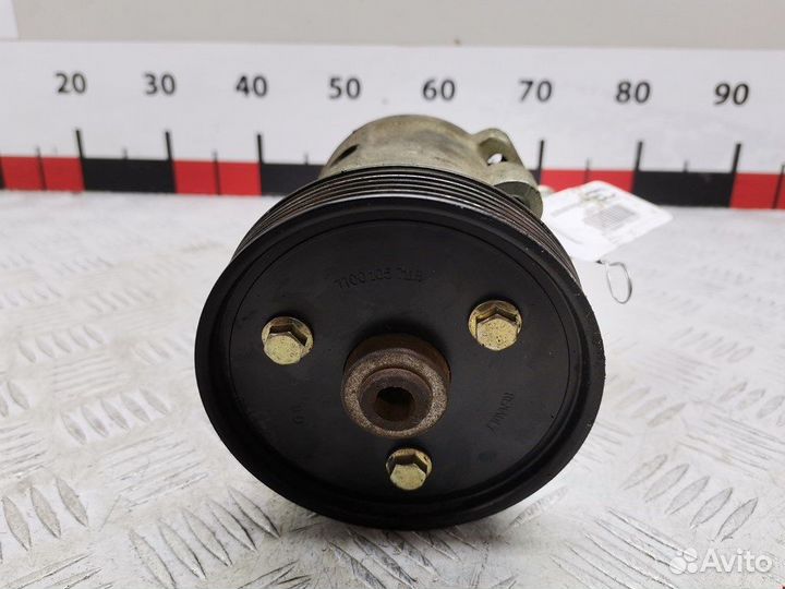 Насос для Renault Scenic 1