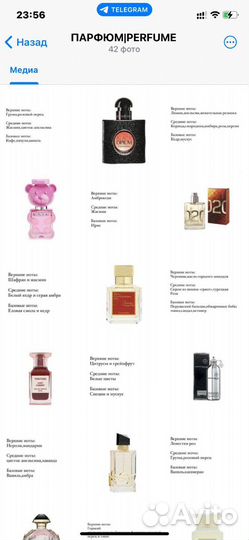 Духи на распив