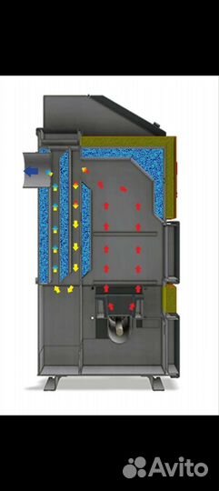 Котел автоматический твердотопливный
