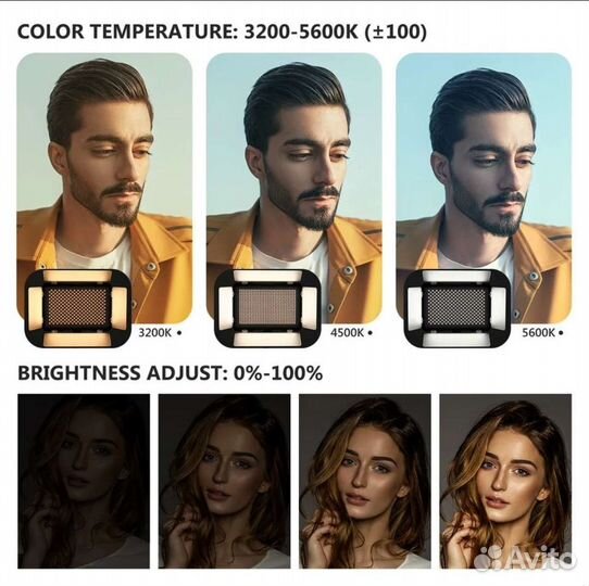 Комплект яркого светодиодного света с пультом ду