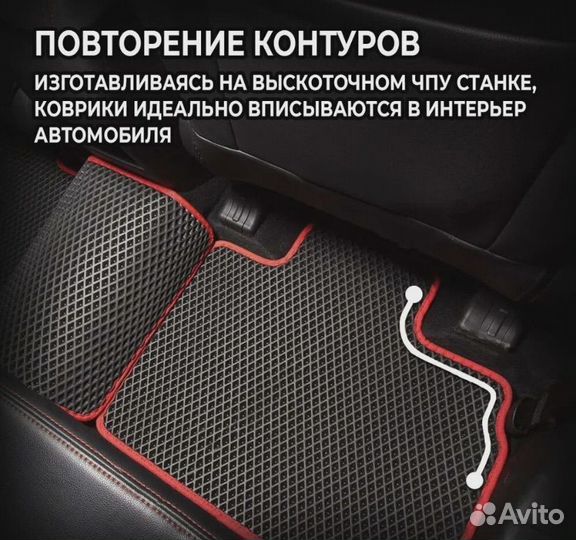 Коврики Эва в салон автомобиля renault sandero 2